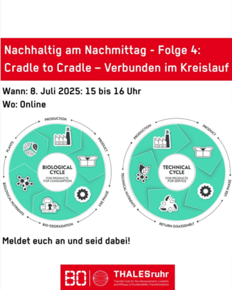 Anmeldung Nachhaltigkeit am Nachmittag Folge 4 am 8.7.2025