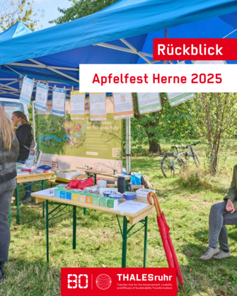 Apfelfest Herne 2025 Umfrage